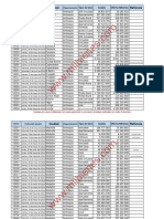 Listado Gratis de Remates Judiciales en Colombia Semana 19 2024