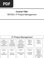 An Overview of Project Planning and Modern Project Approaches