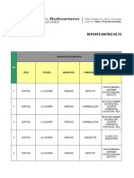 Reporte Actividades Formativas Junio 2023 La Guaira