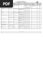 OHS Risk Register - KNPC