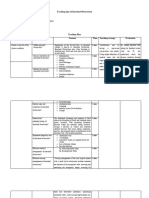 Teaching Plan Intestinal Obstruction