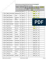 Comb Merit List Ug SC r1 29072023