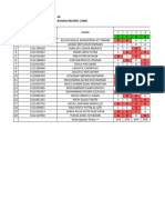 Analisis Nilai 6b Bahasa Inggris Bing 14052024