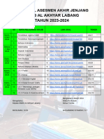 Soal Aaj SMK Al Akhyar 2023-2024 (Putri)