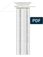 Resultado Examen Fisico Admitidos Regulares 24