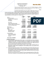 Corporate Reporting Nd-2022 Question