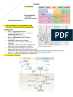 Dicas LMF Mód 20