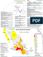 Narco Bloqueos - Asalto Vehiculos 2022 - 2023