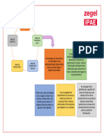 Cuadro de Areas Funcionales