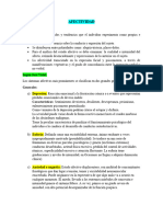 Afectividad Psicopatologia