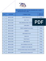 Company List For Portal