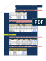 Practica de Funciones Lógicas