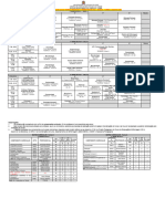 HORARIO 1º Sem 2022 - Séries Iniciais