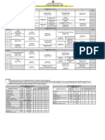 HORARIO 1º Sem 2024 - Séries Iniciais - 240305 - 081018