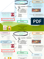 Organizador Grafico Conceptual Doodle Multicolor