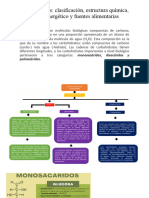 Carbohidratos