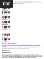 Piano Chord Guide With Pictures and Theory