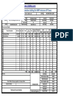 GST Invoice Format in Excel To Sell Goods On MRP Including Taxes