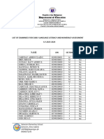 Salvacion ES List of ELLNA Examinees