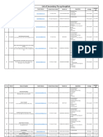 Hospital List