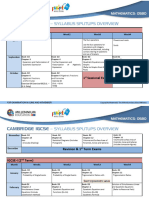 IGCSE Mathematics Syllabus 23-24