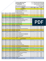 Jadwal Kuliah DTSP - 17jan22