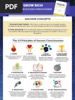 RIG - Think and Grow Rich Graphic Summary A4