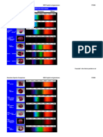 Gemstone Spectra Comparison RD5 PURPLISH RED GEMS