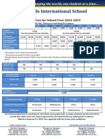 Tuition Fee For School Year 2024 2025