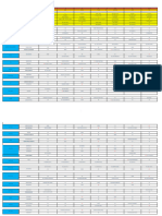 Edutainers - KMD Schedule From 14th Till 20th of May 2022