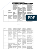 Report Rubric