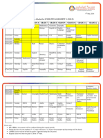 84 SA1 Schedule