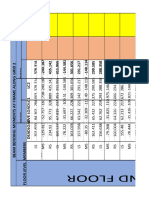 Excel Tables