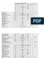 Reagentes Lista Concluida