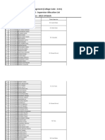 SIP Project Superviosr and Student Mapping MBA 2022-24 New