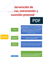 2 PPT Intervención de Terceros Extromision y Sucesión Procesal Dr. Edyson Quispe