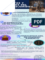 INFOGRAFIA SILOGISMO JURIDICO - Compressed