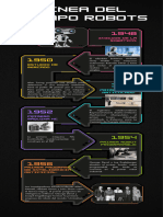 Linea Del Tiempo Robots