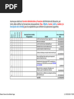 Tarea Unidad 5 EjecuciÃ N Presup. 2