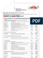 SKB Audio & DJ Case Prices