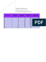 Tablas y Graficos