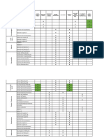 Matriz de EPI