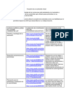 Curación de Un Contenido Virtual Orign