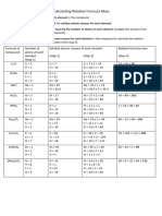 Relative Formula Mass Starter Sheet Answers