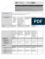 EMMAN DLL Arts q1 - 2 - 3