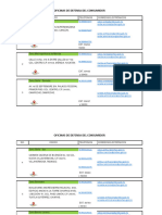 Oficinas de Defensa Del Consumidor Odecos 22 Marzo 2024