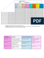 Tabela de Notas - Registro Do Professor