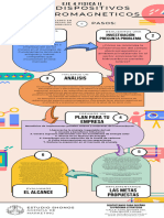 Eje 4 Fisica Ii