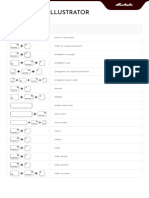 Raccourcis Illustrator Sur Mac