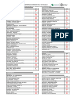 COMISIÓN D.XLSX - PARCIAL COM D